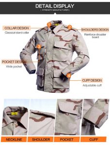 military camouflage uniform bdu jacket details 